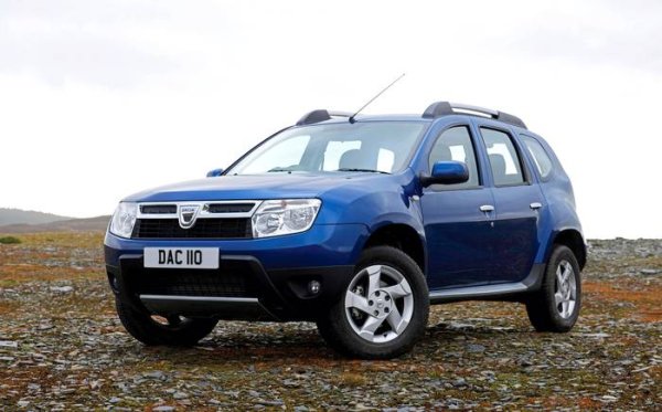 Собствениците на Duster имат повече проблеми, за които да се тревожат, отколкото много други собственици на малки SUV – 45% от техните автомобили са имали поне една повреда. Каросерията, спирачките, електричеството и двигателят са основните причини за безпокойство, следвани от батерията, ауспуха и окачването. 